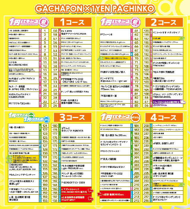 がちゃぽん戸畑店の最新情報画像