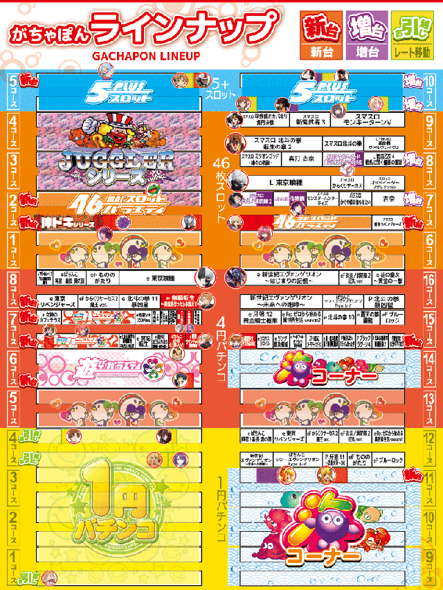 がちゃぽん戸畑店の最新情報画像