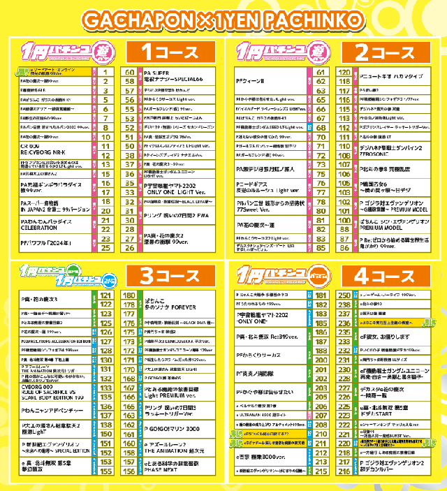 がちゃぽん戸畑店の最新情報画像