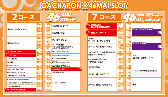 がちゃぽん戸畑店の最新情報画像