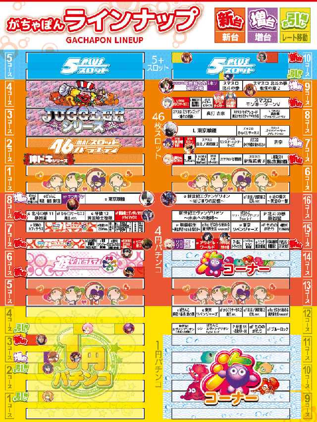 がちゃぽん戸畑店の最新情報画像