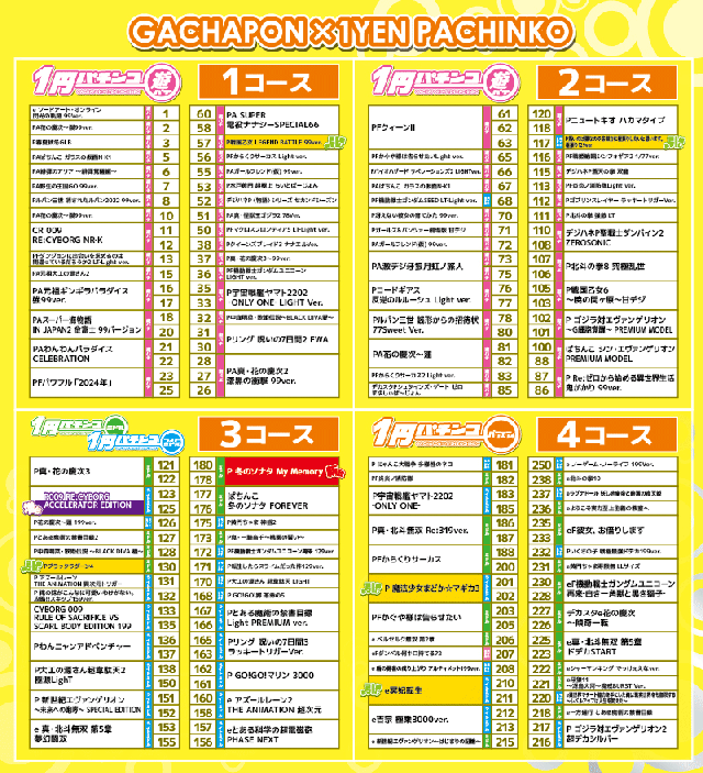 がちゃぽん戸畑店の最新情報画像