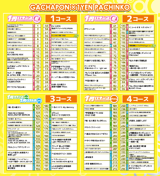 がちゃぽん戸畑店の最新情報画像