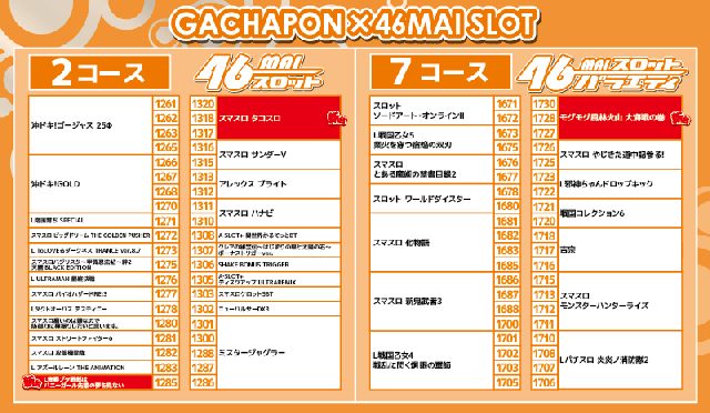 がちゃぽん戸畑店の最新情報画像