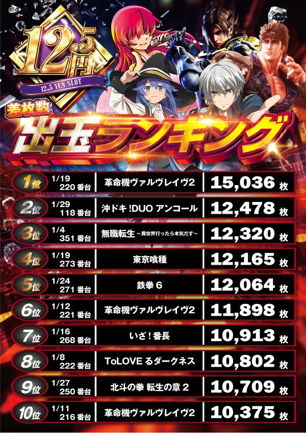小倉コロナの最新情報画像