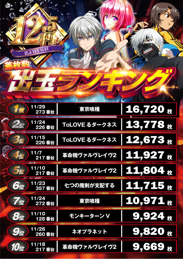 小倉コロナの最新情報画像