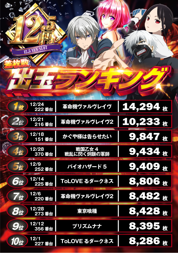 小倉コロナの最新情報画像