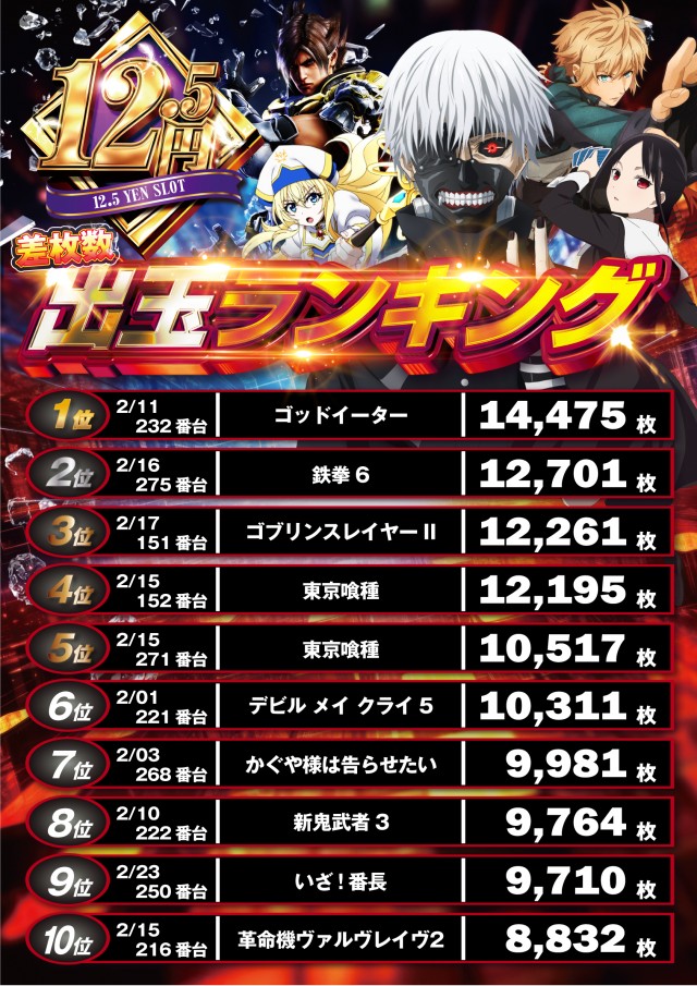 小倉コロナの最新情報画像