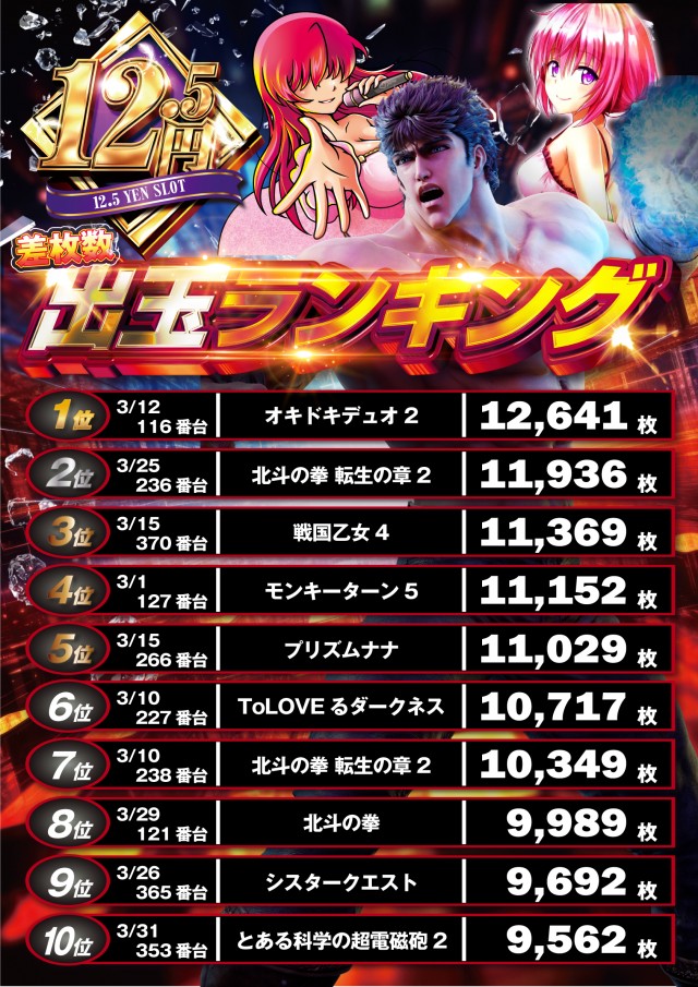 小倉コロナの最新情報画像