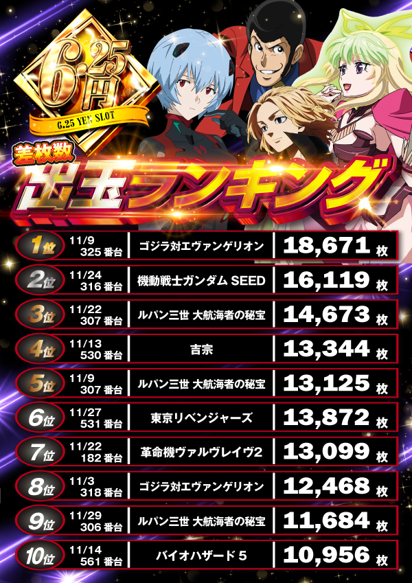 小倉コロナの最新情報画像