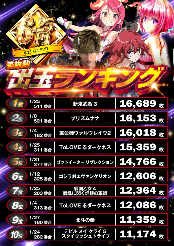 小倉コロナの最新情報画像