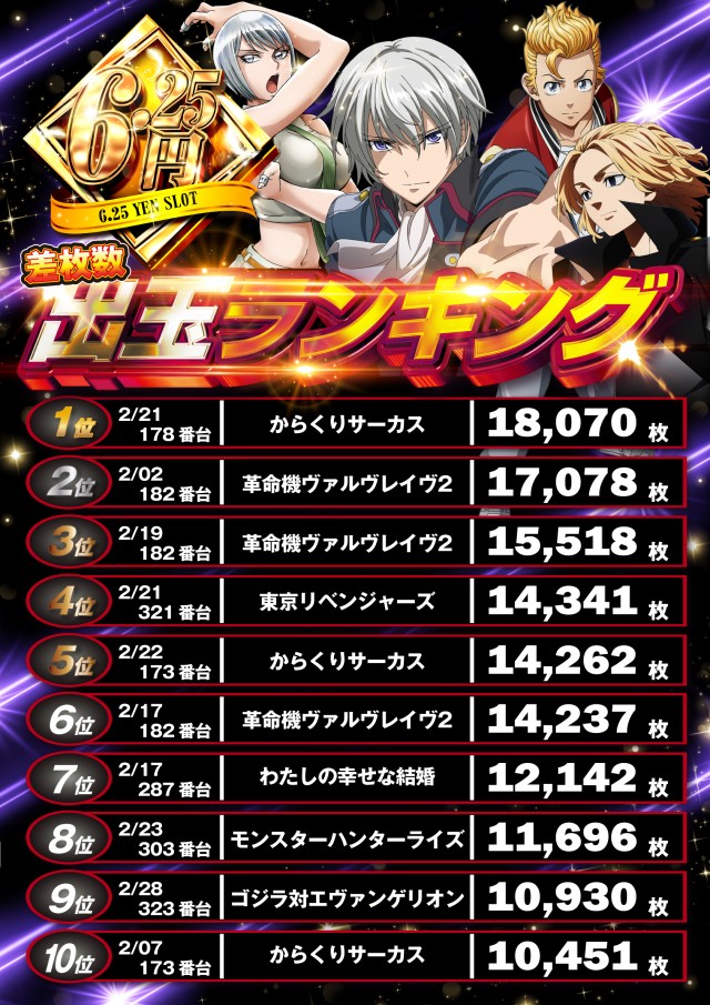 小倉コロナの最新情報画像