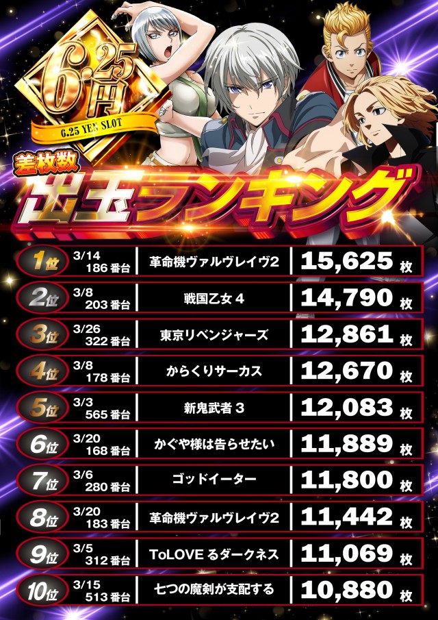 小倉コロナの最新情報画像