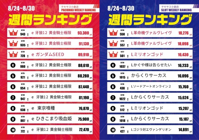 テキサス1111小倉店の最新情報画像