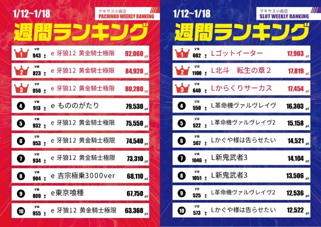 テキサス1111小倉店の最新情報画像