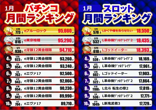 テキサス1111小倉店の最新情報画像