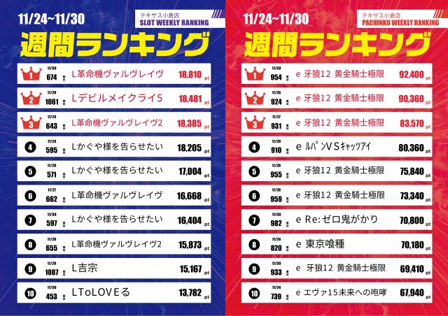 テキサス1111小倉店の最新情報画像