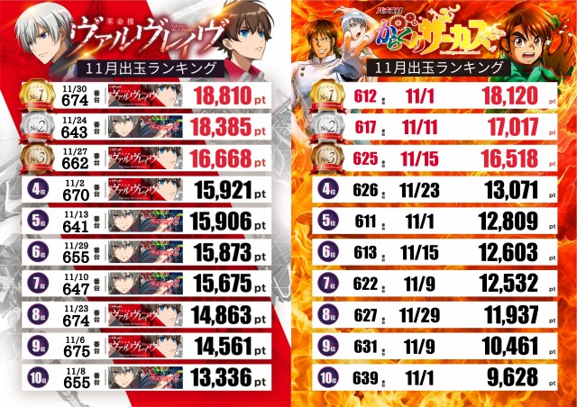 テキサス1111小倉店の最新情報画像