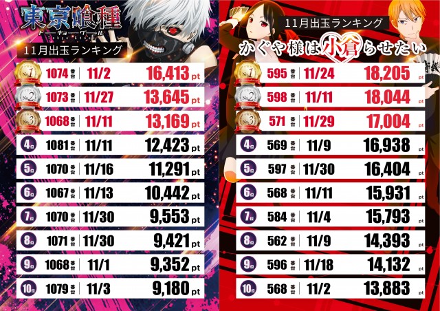 テキサス1111小倉店の最新情報画像