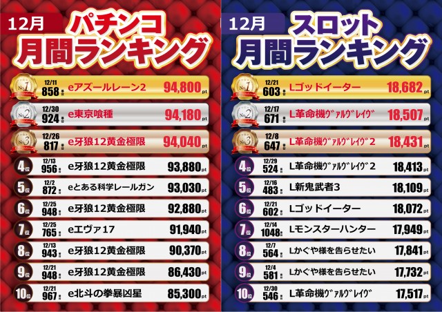 テキサス1111小倉店の最新情報画像