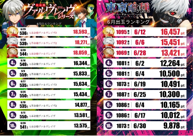 テキサス1111小倉店の最新情報画像