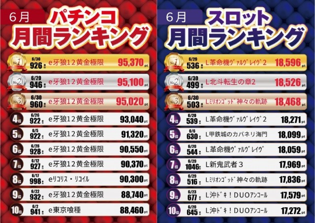 テキサス1111小倉店の最新情報画像