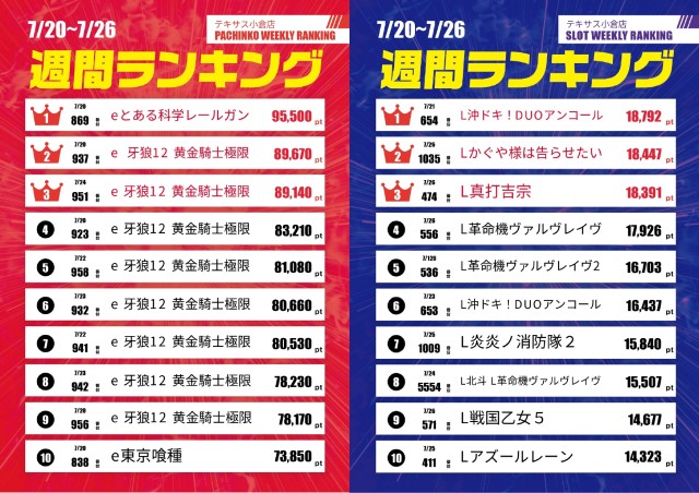 テキサス1111小倉店の最新情報画像