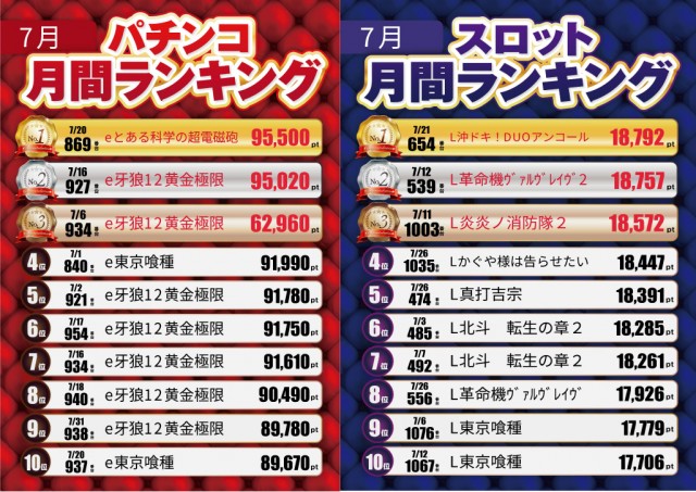 テキサス1111小倉店の最新情報画像