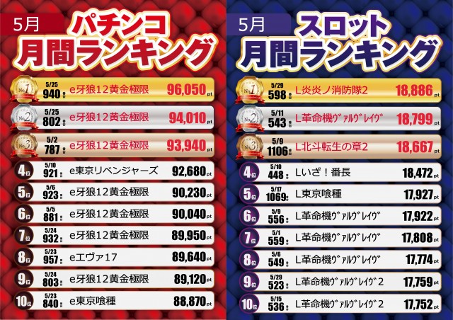 テキサス1111小倉店の最新情報画像