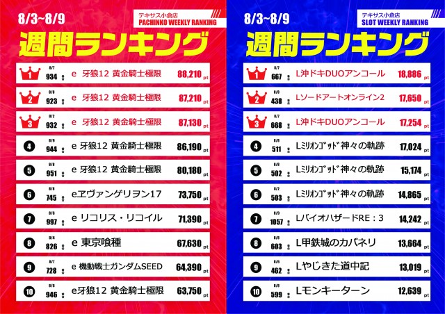 テキサス1111小倉店の最新情報画像