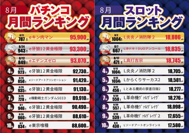 テキサス1111小倉店の最新情報画像
