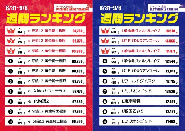 テキサス1111小倉店の最新情報画像