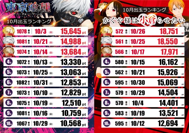 テキサス1111小倉店の最新情報画像