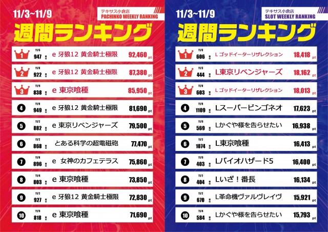 テキサス1111小倉店の最新情報画像