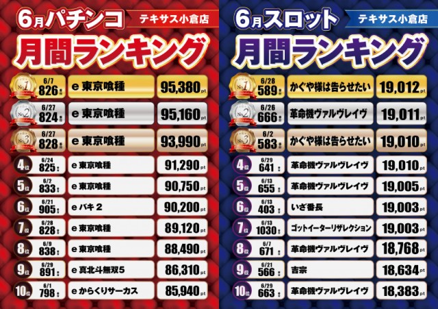 【パチスロ送料】5,900円の地域【２台分】 フロアマップ公開中】テキサス1111小倉店 | 北九州市小倉北区