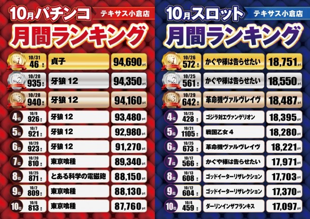 テキサス1111小倉店の最新情報画像