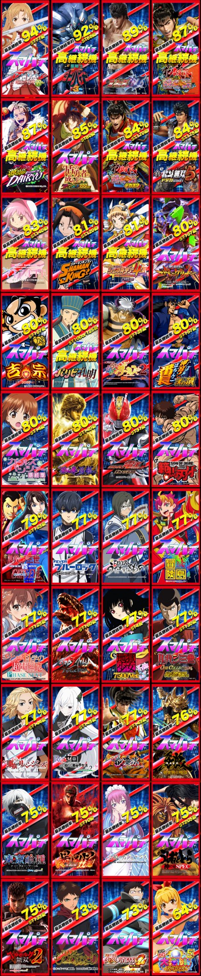 パーラー・オーパ徳力南店の最新情報画像