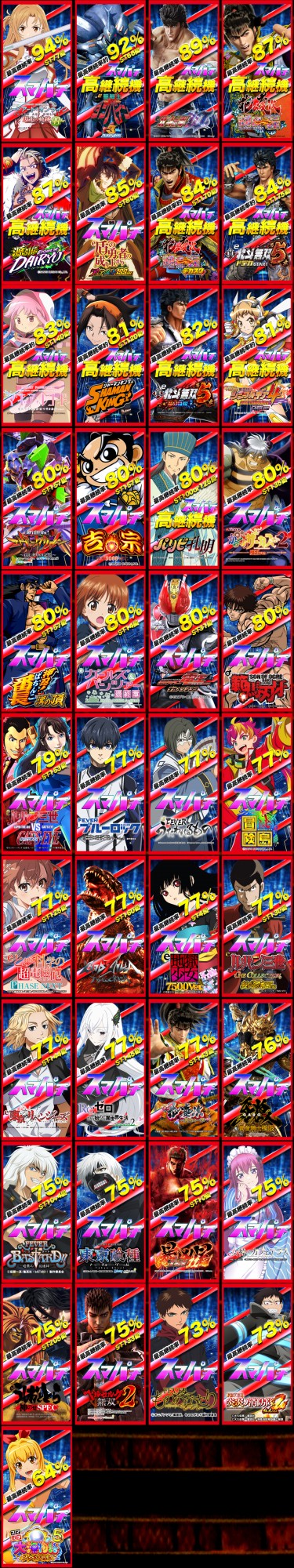 パーラー・オーパ徳力南店の最新情報画像