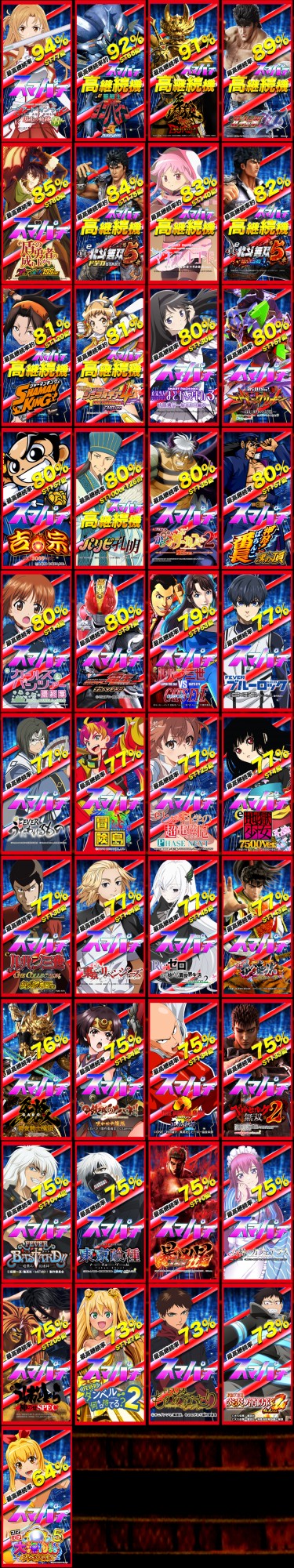 パーラー・オーパ徳力南店の最新情報画像