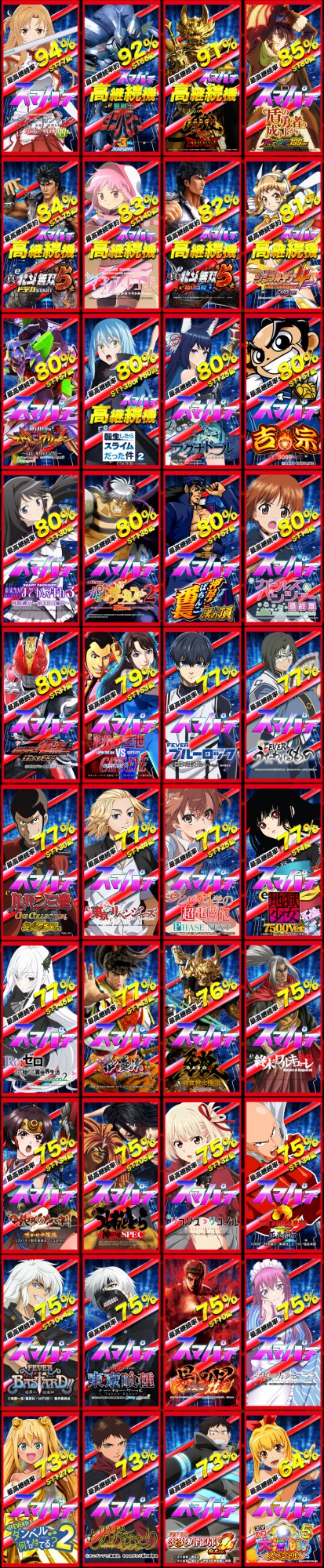 パーラー・オーパ徳力南店の最新情報画像