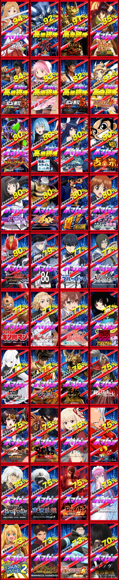 パーラー・オーパ徳力南店の最新情報画像