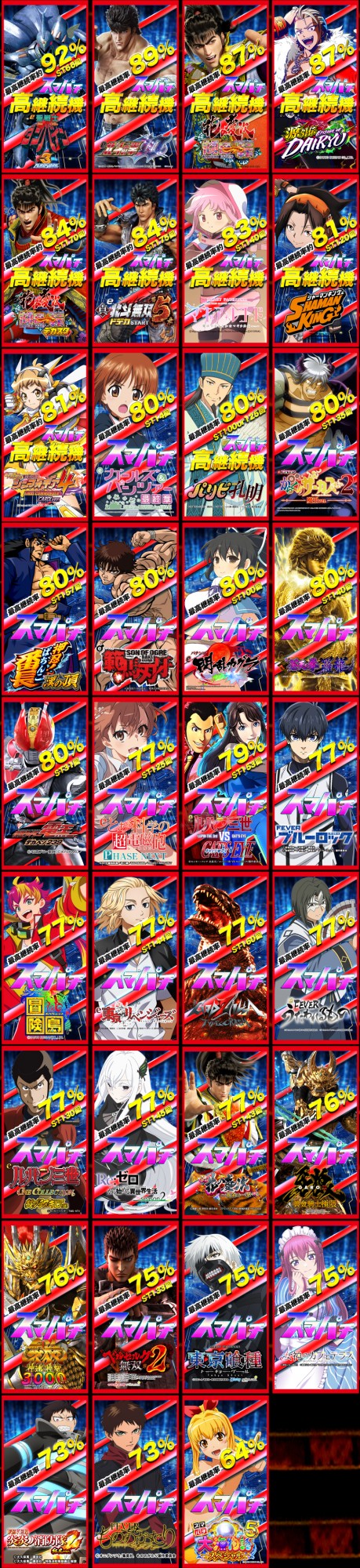 パーラー・オーパ徳力南店の最新情報画像