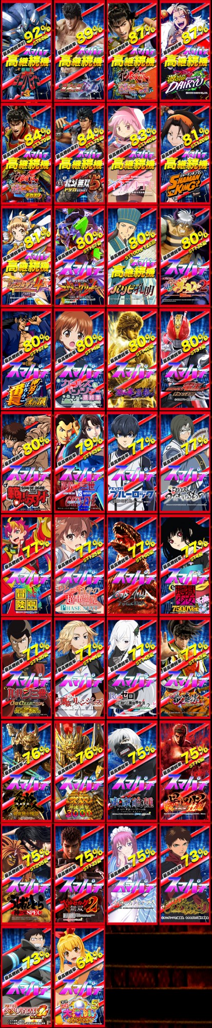 パーラー・オーパ徳力南店の最新情報画像