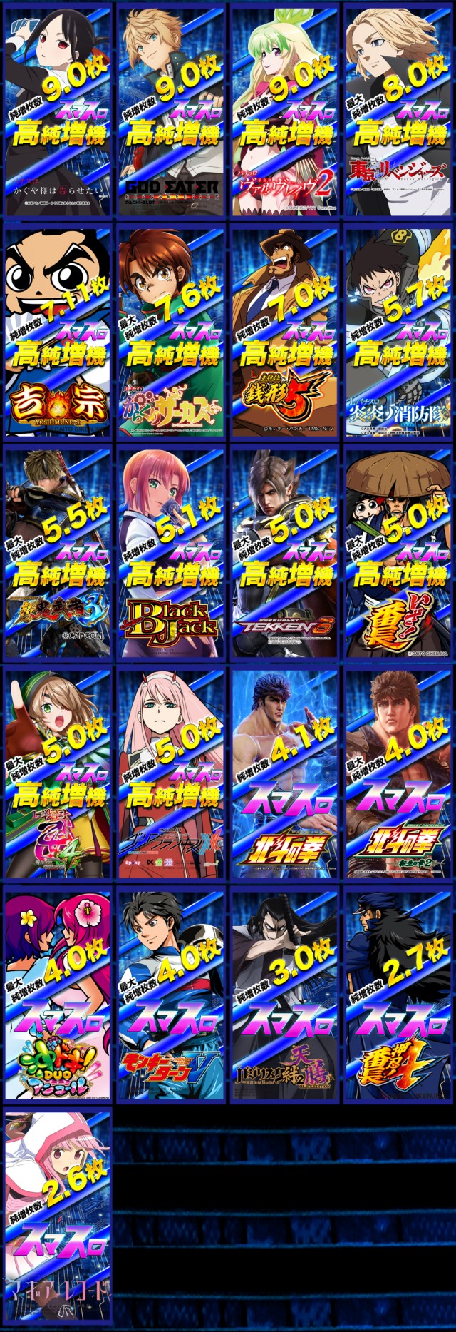 パーラー・オーパ徳力南店の最新情報画像