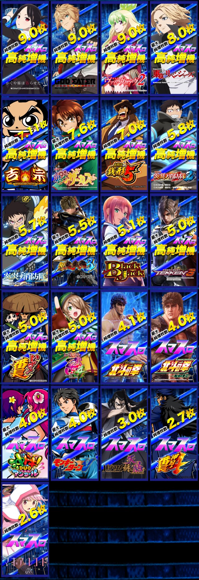 パーラー・オーパ徳力南店の最新情報画像