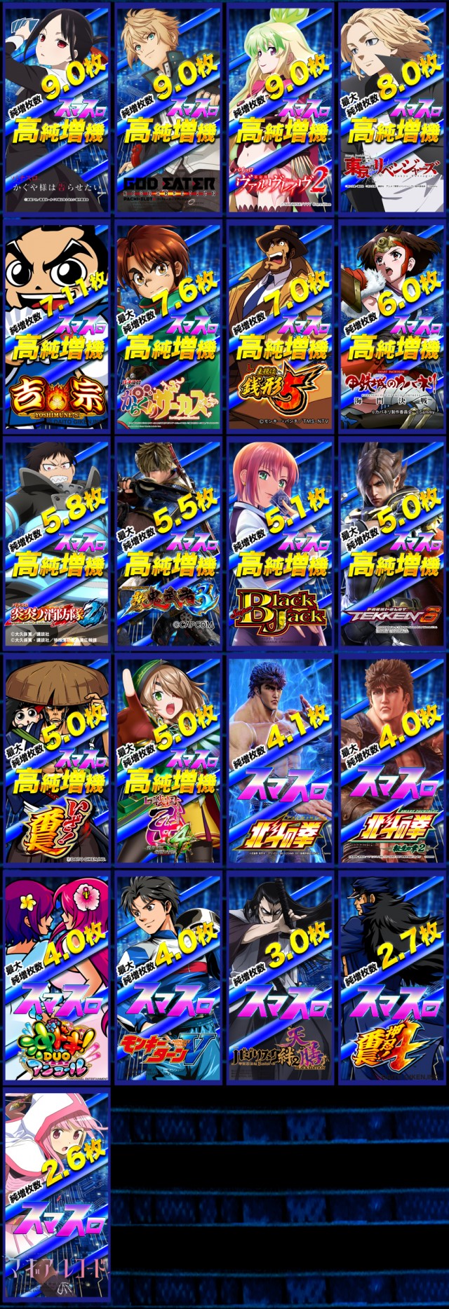 パーラー・オーパ徳力南店の最新情報画像