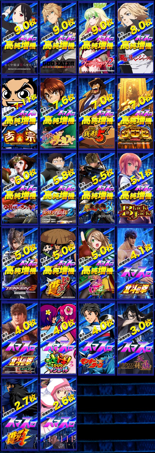 パーラー・オーパ徳力南店の最新情報画像