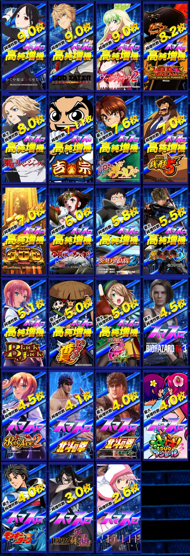パーラー・オーパ徳力南店の最新情報画像