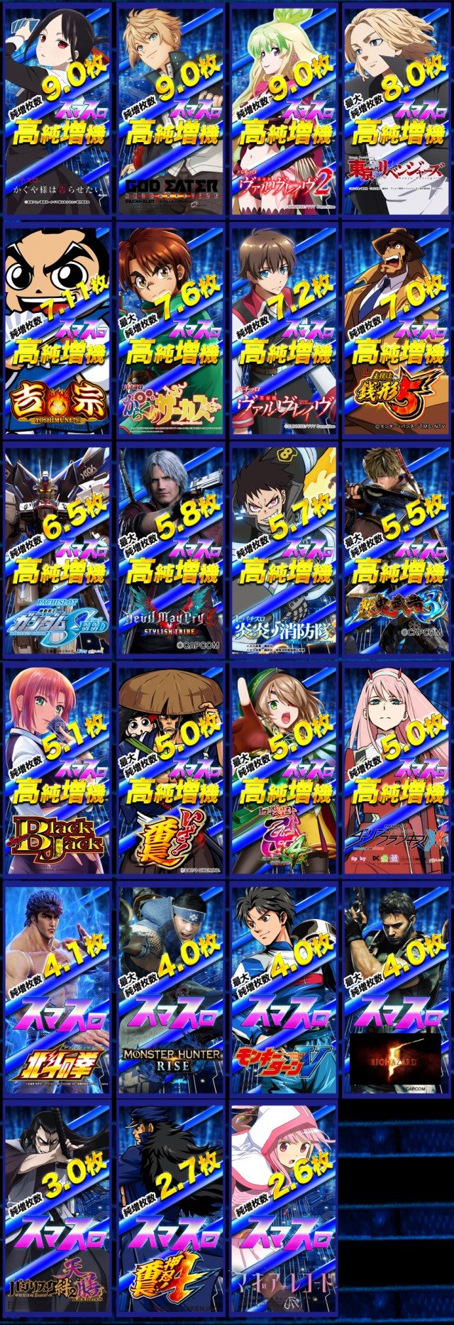 パーラー・オーパ徳力南店の最新情報画像