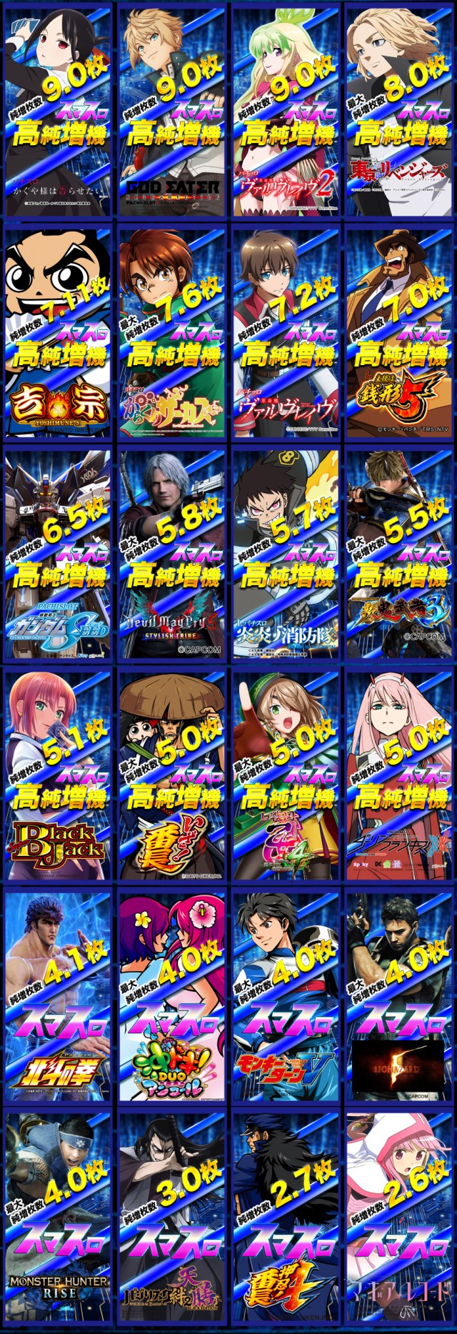 パーラー・オーパ徳力南店の最新情報画像